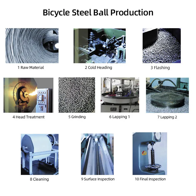 144/20pcs Bicycle Carbon Steel - Mountain Biking For Kids ulasan dan harga